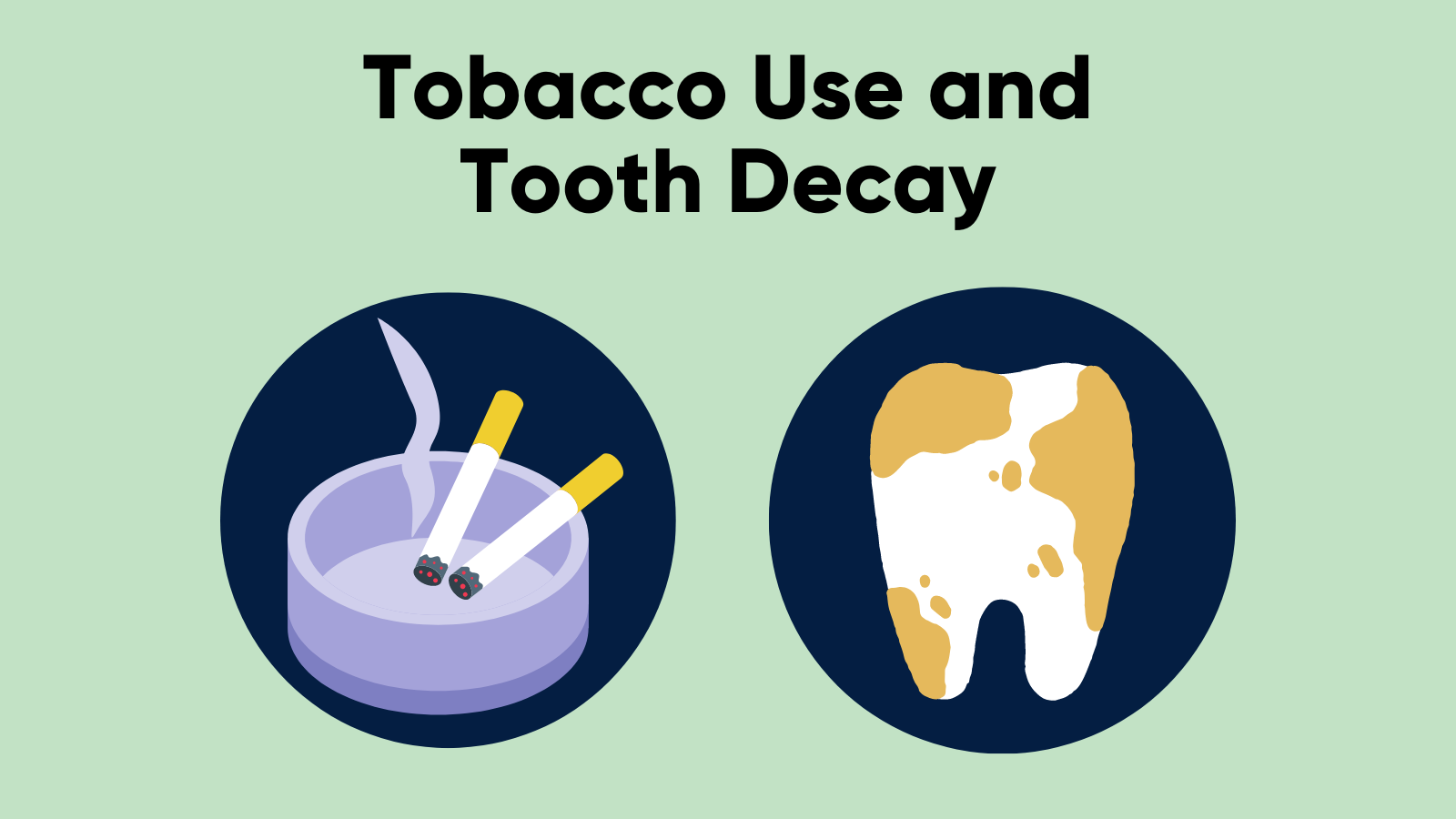 The text, 'Tobacco use and tooth decay' above clip art of two cigarettes in an ashtray and a tooth spotted with patches of yellow-brown decay.