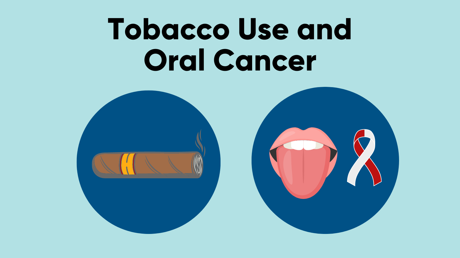 The text, 'Tobacco use and oral cancer' above clip art of a cigar and a mouth with its tongue out next to the oral cancer ribbon symbol, which is half red and half white.