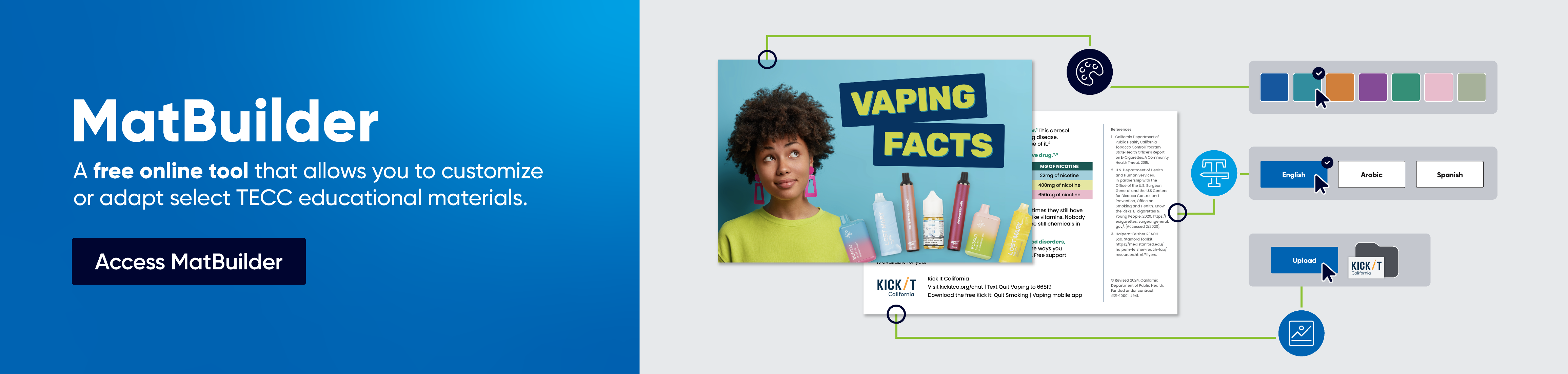 MatBuilder: A free online tool that allows you to customize or adapt select TECC educational materials. Access MatBuilder.