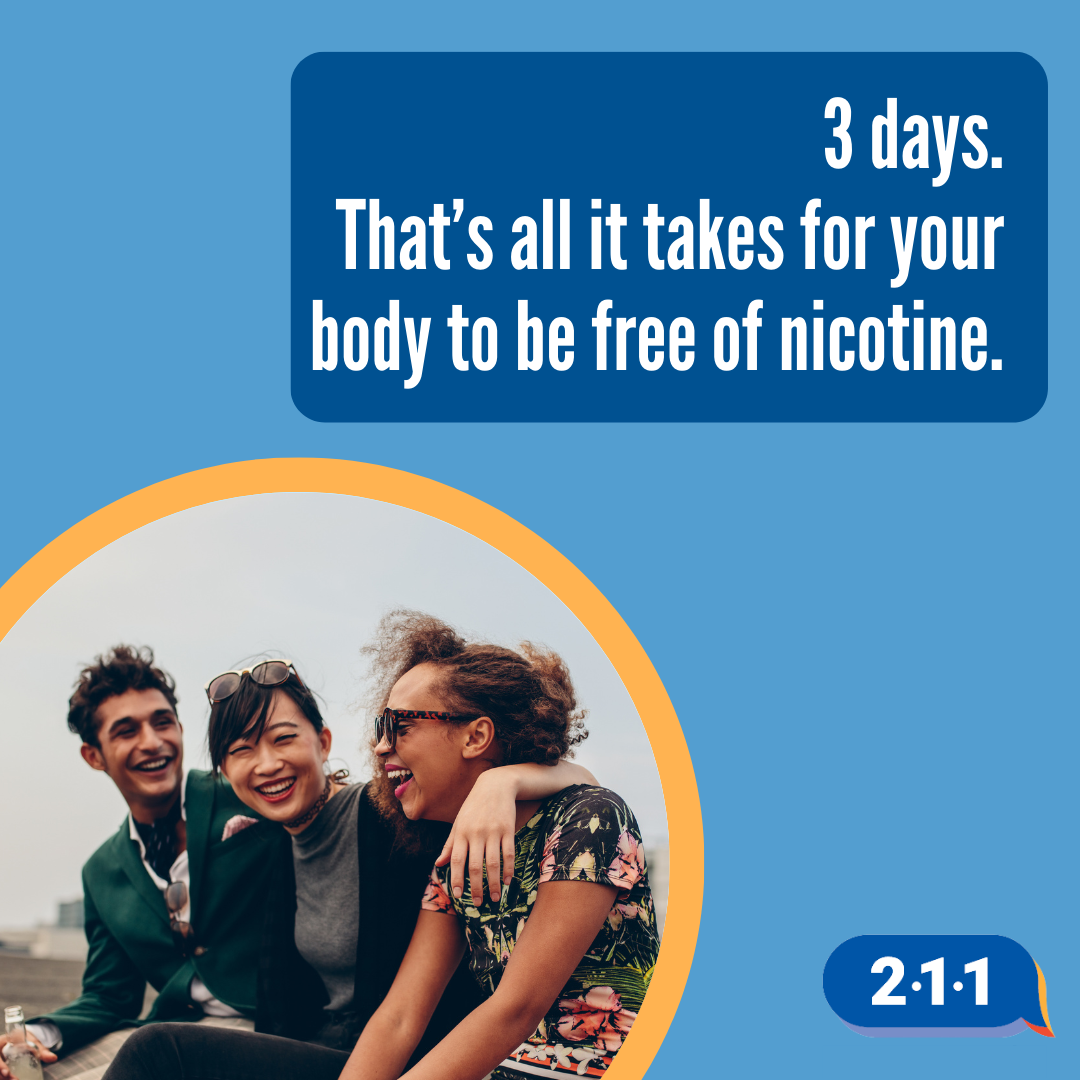 Three friends laughing together. 3 days. That’s all it takes for your body to be free of nicotine. 2-1-1.