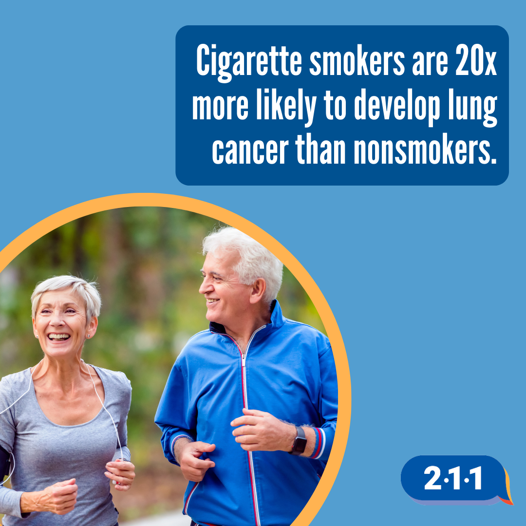 An elderly couple jogging and smiling together. Cigarette smokers are 20x more likely to develop lung cancer than nonsmokers. 2-1-1.