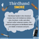Thirdhand-Smoke-Explained_TSRC.png