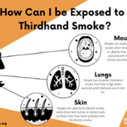 How can I be exposed to Thirdhand Smoke_TSRC.png