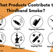 Thirdhand Smoke Center 2