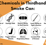 Thirdhand Smoke Center 3