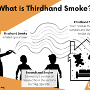 Thirdhand Smoke Center 1
