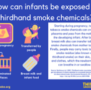 How-can-infants-be-exposed-to-thirdhand-smoke_TSRC.png