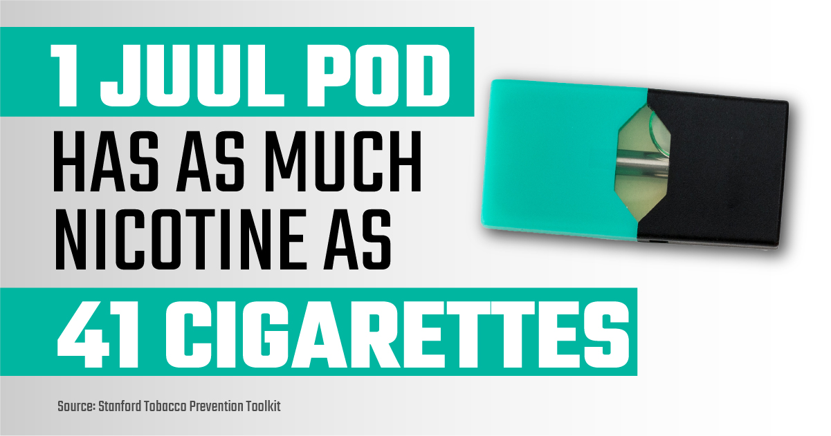 1 JUUL pod has as much nicotine as 41 cigarettes