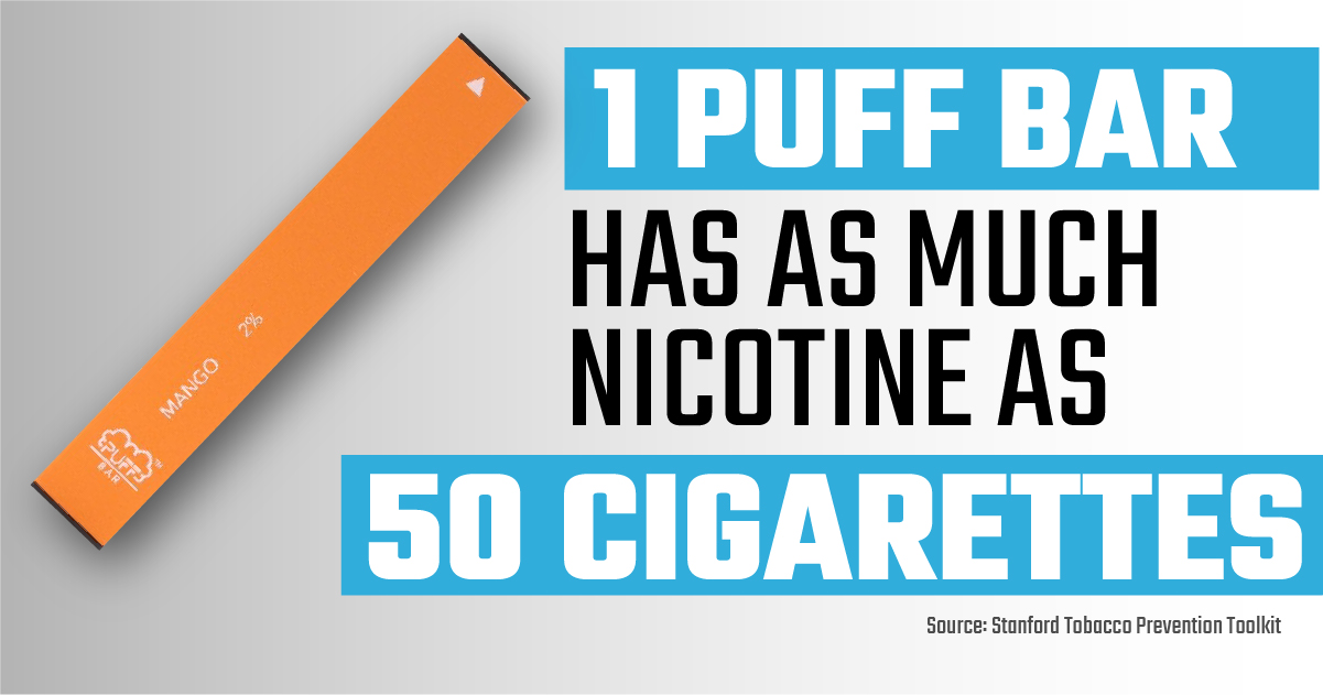 1 Puff Bar has as much nicotine as 50 cigarettes