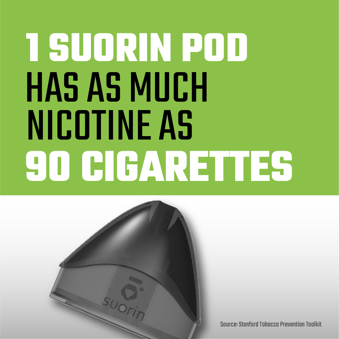 1 Suorin Pod has as much nicotine as 90 cigarettes